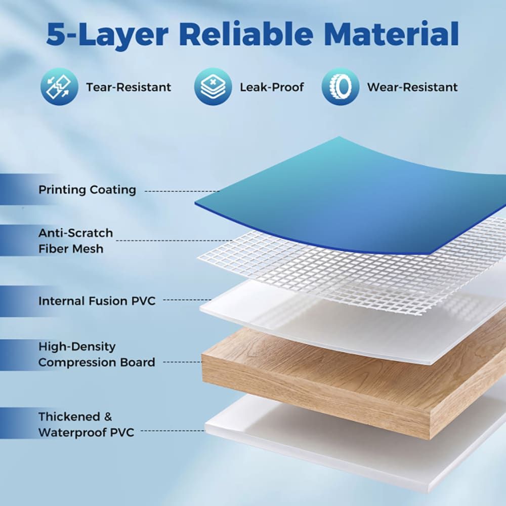 Non-Inflatable Swimming Pool Portable Around Ground Pool with 24 Wall Panels