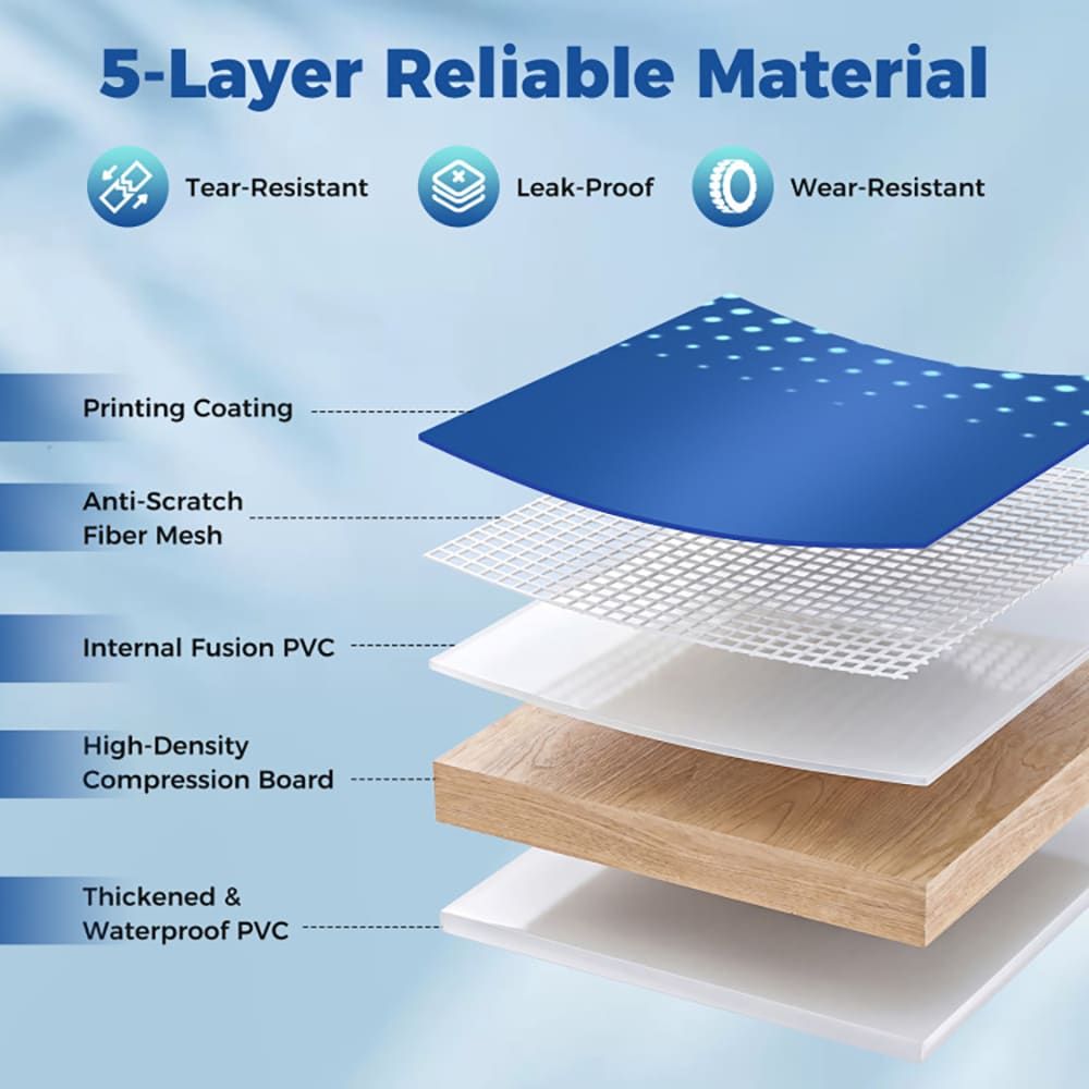 Non-Inflatable Swimming Pool Portable Around Ground Pool with 24 Wall Panels