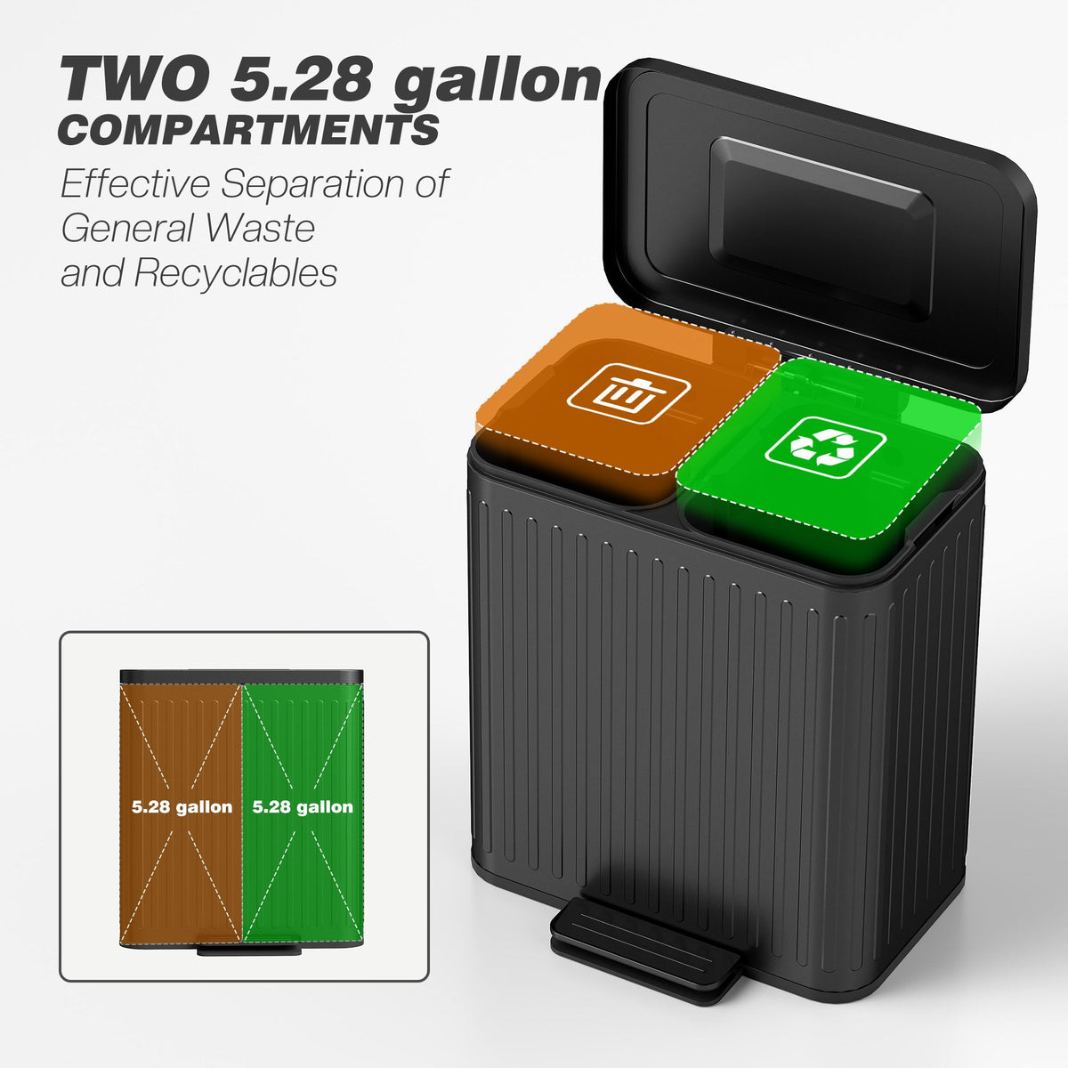 Trash Can with Lid, 2 x 5.3Gal Double Step-On Kitchen Trash Can, Removable Buckets, Black