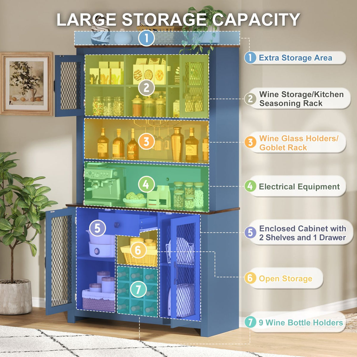 70.9" Kitchen Pantry Storage Cabinet Rustic Buffet Cabinet, Kitchen Hutch Cabinet with LED Outlets Food Pantry Cabinet with Doors and Shelves Wine Rack for Dining Room, Navy Blue