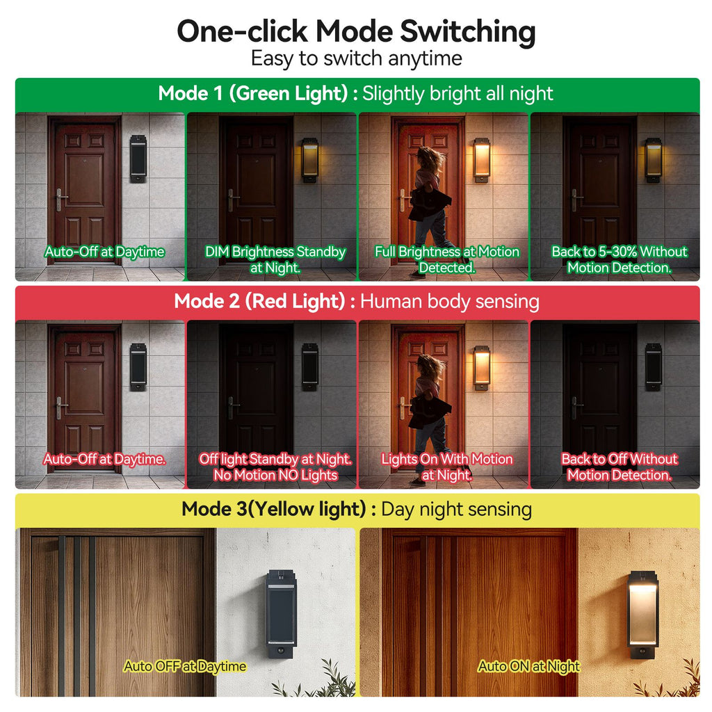 Outdoor Motion Sensor Light, Dusk to Dawn Outdoor Wall Lights,15 '' Black Exterior Lighting Fixtures Sconce, LED Waterproof Wall Lantern Lamps,Porch Light for House Garage, Patio, Doorway, Anti-Rust