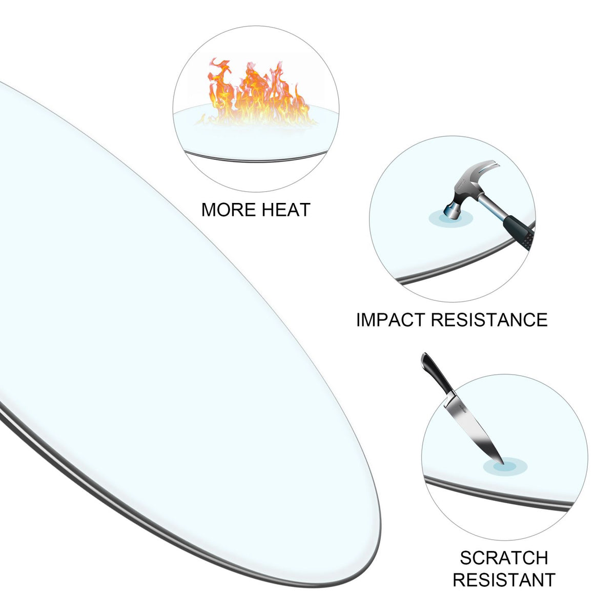 size: 27.95 inches,Tempered glass tabletop circular transparent tabletop circular glass tabletop circular glass plate.