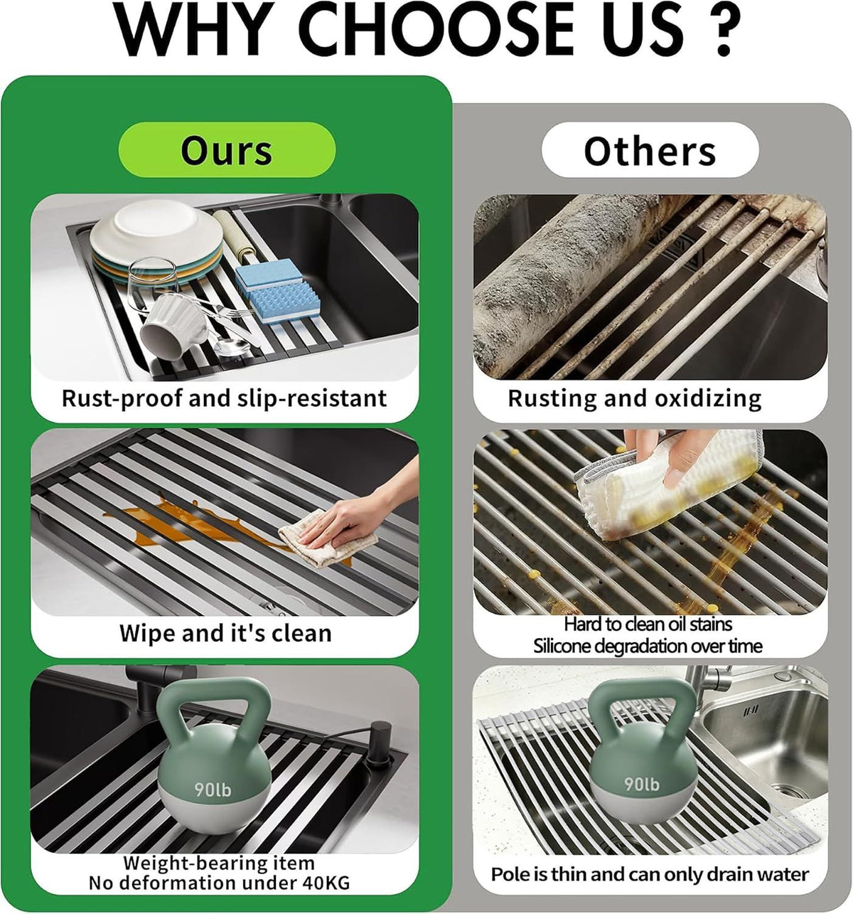 Over the Sink Kitchen Dish Drying Rack OrganizerStainless Steel Collapsible Non-Slip Space-Saving- Rust-Resistant Heat-Resistant Sturdy - Easy to Clean
