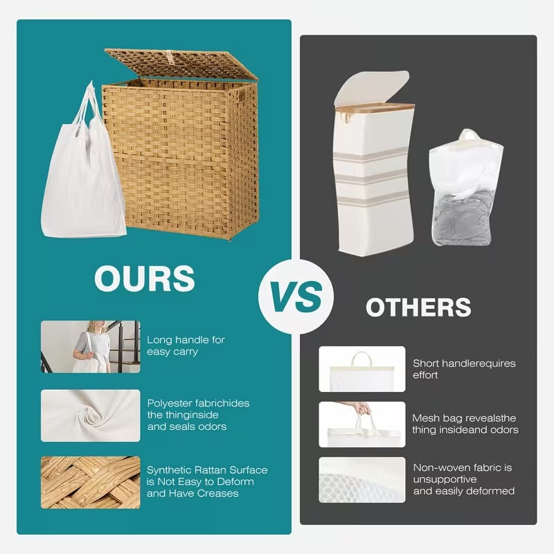 23.78 Gallon Large Capacity Laundry Basket with Lid, Folding 2 Tier Laundry Hamper with Removable Insert, Portable Clothes Storage Organizer for Bedroom, Bathroom and Home