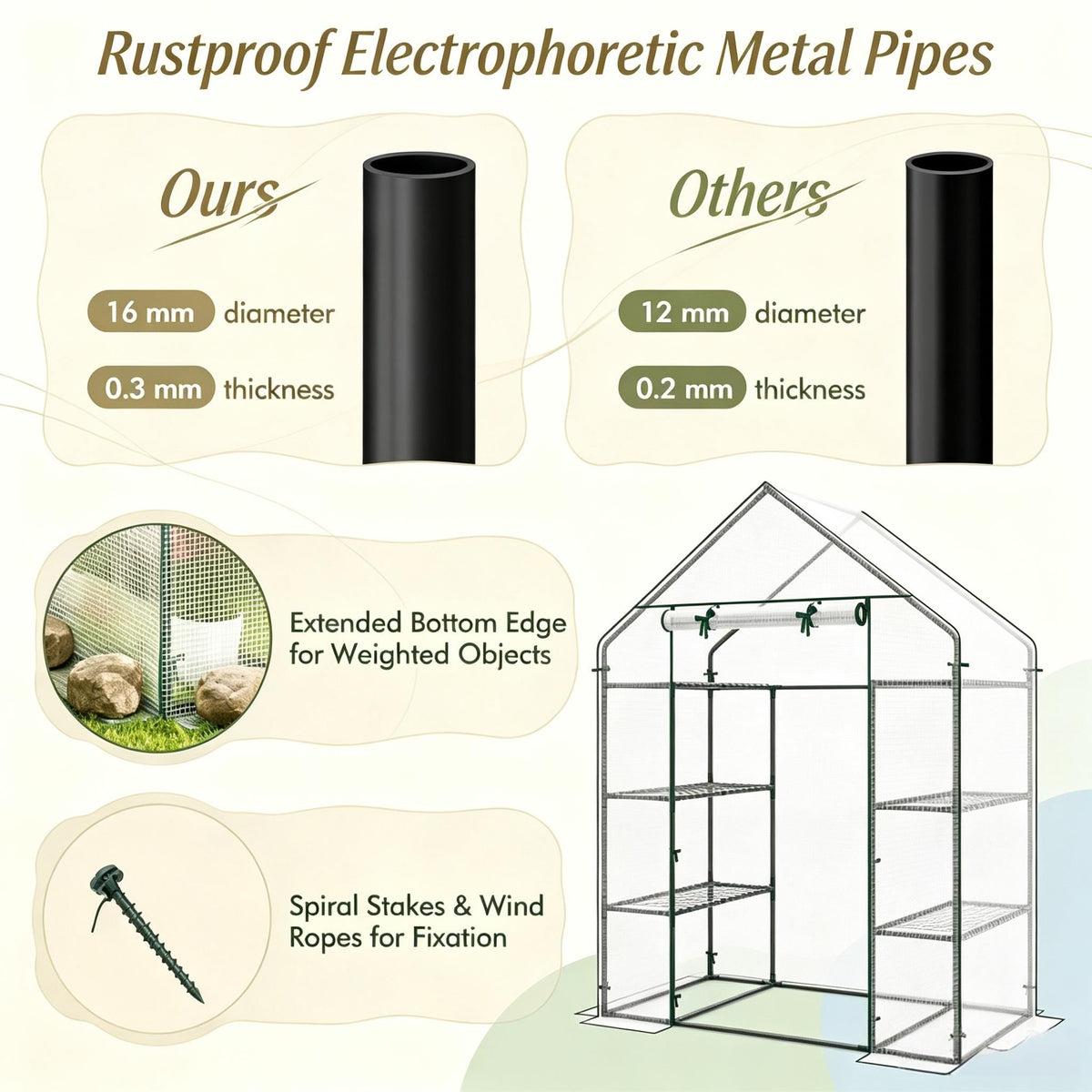 Portable Walk-In Greenhouse 3 Tiers 6 Shelves Gardening Storage Organizer for Outdoor Plant Care