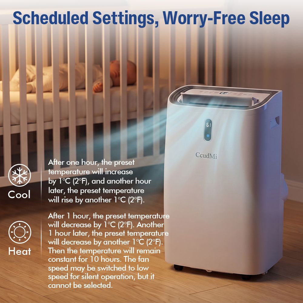 14,000 BTU Wi-Fi Portable Air Conditioner, 4-in-1 AC with Cooling, Heating, Dehumidifier and Fan, for Rooms up to 700 Sq. Ft., White