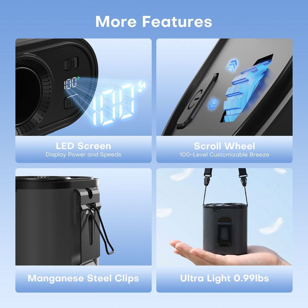 FS012 Portable Waist Fan with Neck Strap & Desktop Stand · 100 Speeds · 20000 RPM · Rechargeable ·Grey