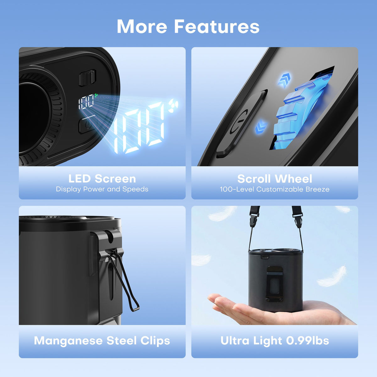 FS012 Portable Waist Fan with Neck Strap & Desktop Stand · 100 Speeds · 20000 RPM · Rechargeable ·Grey