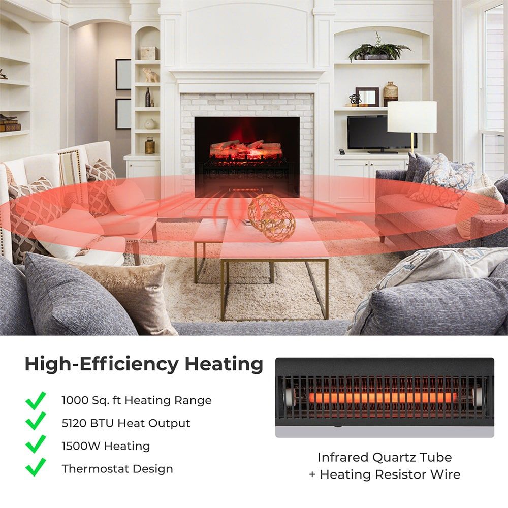 20 Inch Electric Fireplace Heater with Realistic Birchwood Ember Bed
