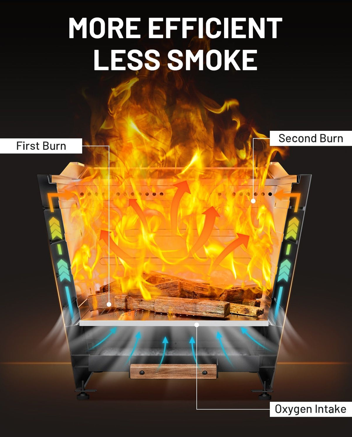 Smokeless Fire Pit - Black