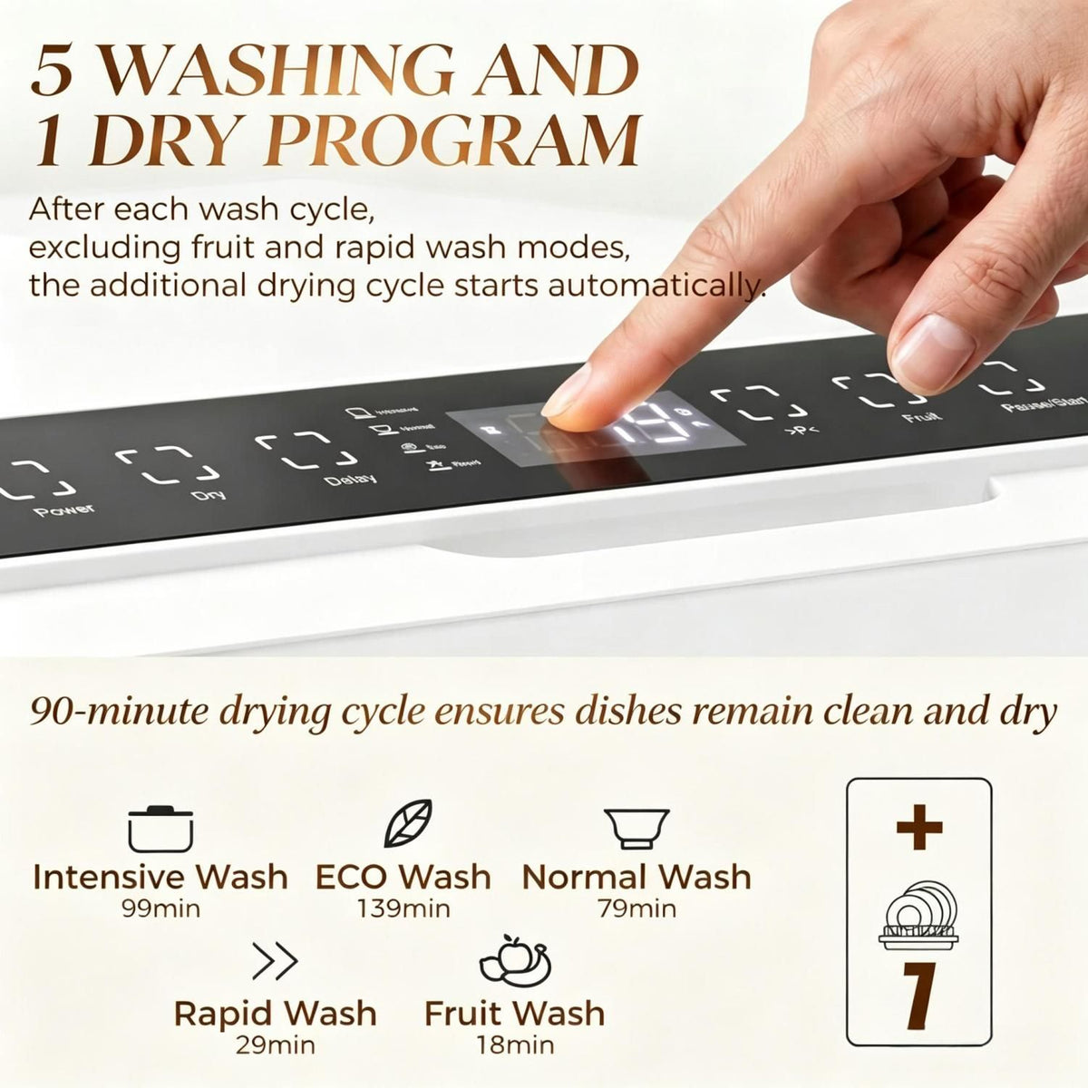 Portable Countertop Mini Dishwasher, 1.6 Gal Water Tank, 5 Wash Programs, Air-Dry Function