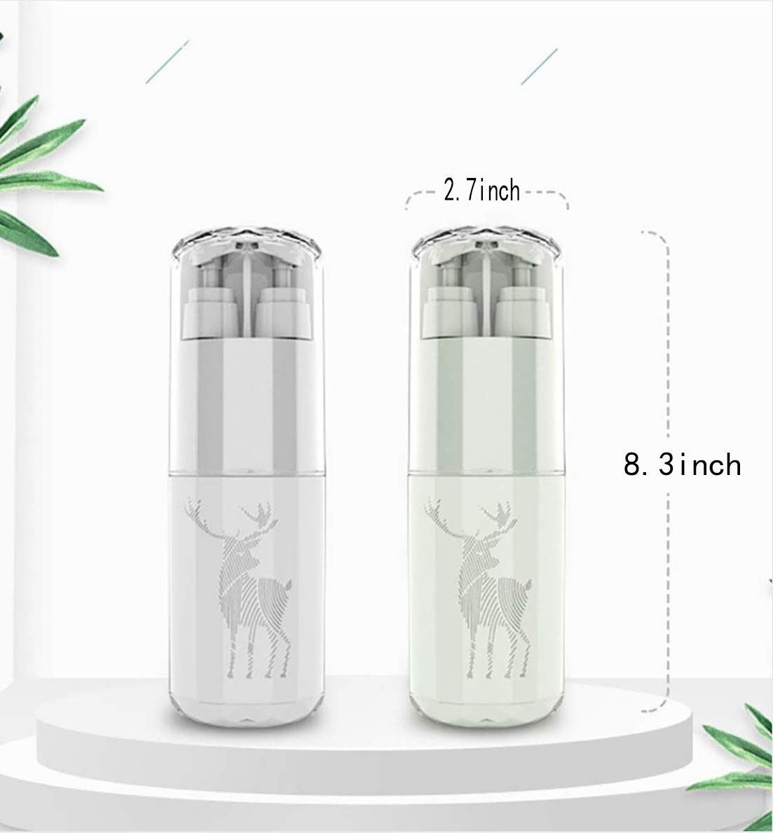 7N1 Toiletry Travel Kit