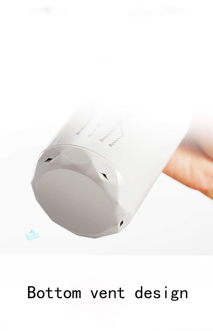 7N1 Toiletry Travel Kit